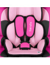 BN-LO-LEVI_ONE_CANDY_PINK,Lionelo - Scaun auto Levi One Candy Spatar detasabil, 9-36 Kg, Conform cu standardul european de secur