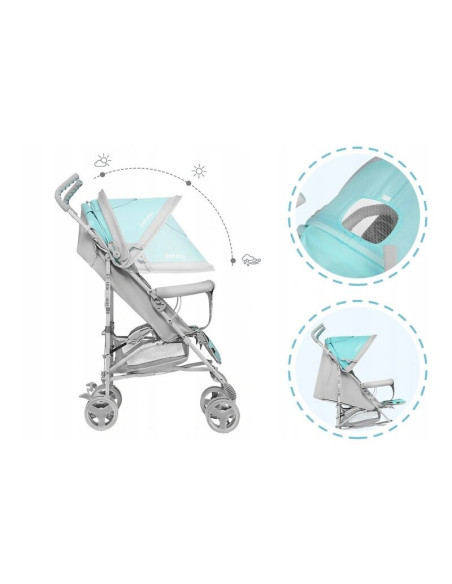 BN-LO-ELIA_TROPICAL_TURQUOISE,Lionelo - Carucior sport Elia Tropical, Cu husa de picioare, Cu plasa de tantari, Conform cu stand