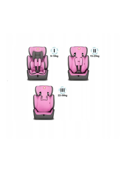 BN-LO-LEVI_SIMPLE_CANDY_PINK,Lionelo - Scaun auto Levi Simple Candy, 9-36 Kg, Conform cu standardul european de securitate ECE R