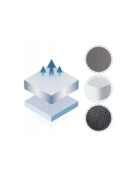 BN-LO-BRAAM_STONE,Lionelo - Scaun auto Braam Stone Pozitie de somn, Protectie laterala, Rotire 360 grade, 0-36 Kg, cu Isofix, Co