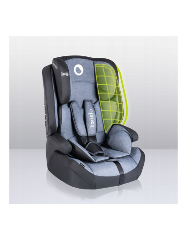 BN-LO-NICO_BLACK,Lionelo - Scaun auto Nico Spatar detasabil, Protectie laterala, 9-36 Kg, Conform cu standardul european de secu