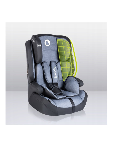 BN-LO-NICO_BLACK,Lionelo - Scaun auto Nico Spatar detasabil, Protectie laterala, 9-36 Kg, Conform cu standardul european de secu