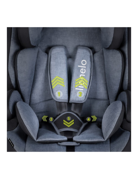 BN-LO-NICO_BLACK,Lionelo - Scaun auto Nico Spatar detasabil, Protectie laterala, 9-36 Kg, Conform cu standardul european de secu