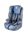 BN-LO-NICO_BLUE,Lionelo - Scaun auto Nico Spatar detasabil, Protectie laterala, 9-36 Kg, Conform cu standardul european de secur