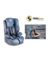 BN-LO-NICO_BLUE,Lionelo - Scaun auto Nico Spatar detasabil, Protectie laterala, 9-36 Kg, Conform cu standardul european de secur