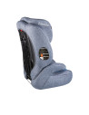 BN-LO-NICO_BLUE,Lionelo - Scaun auto Nico Spatar detasabil, Protectie laterala, 9-36 Kg, Conform cu standardul european de secur