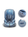 BN-LO-NICO_BLUE,Lionelo - Scaun auto Nico Spatar detasabil, Protectie laterala, 9-36 Kg, Conform cu standardul european de secur