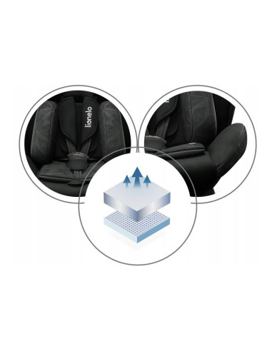 BN-LO-BASTIAAN_ONE_BLACK_ONYX,Lionelo - Scaun auto Bastiaan One Pozitie de somn, Protectie laterala, Rotire 360 grade, Top Tethe
