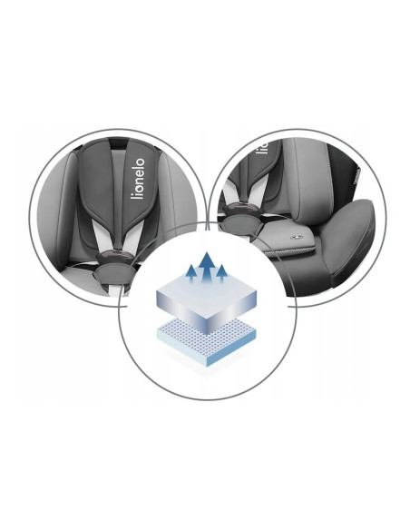 BN-LO-BASTIAAN_ONE_GREY_GRAPHITE,Lionelo - Scaun auto Bastiaan One Pozitie de somn, Protectie laterala, Rotire 360 grade, Top Te