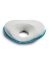 BN-6.42697E+12,Qmini - Perna ergonomica impotriva plagiocefaliei. 22x22 cm. Turcoaz