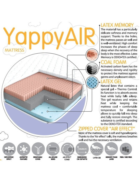 BN-YAPPYAIR_120X60,Saltea pentru patut YappyAir din latex si spuma de carbon, YappyKids, 120x60x10 cm, Alb