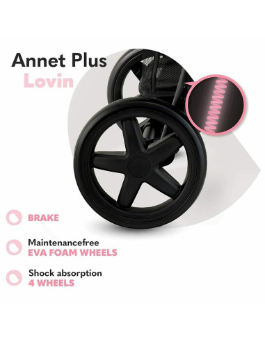 BN-LO-ANNET_PLUS_LOVIN,Lionelo - Carucior sport Annet Plus Lovin', Editie limitata, De la nastere, Cu accesorii, 0 - 22 Kg, Conf