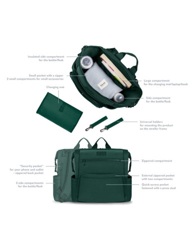 BN-LO-CUBE_GREEN,Lionelo - Rucsac impermeabil pentru mamici Cube, Cu 12 compartimente si salteluta de schimbat, Cu prindere univ