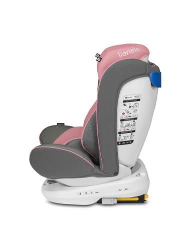 BN-LO-BASTIAAN_PINK_BABY,Lionelo - Scaun auto Bastiaan, Pozitie de somn, Rotire 360 grade, 0-36 Kg, Cu Isofix si Centura Top Tet