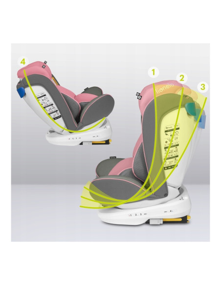 BN-LO-BASTIAAN_PINK_BABY,Lionelo - Scaun auto Bastiaan, Pozitie de somn, Rotire 360 grade, 0-36 Kg, Cu Isofix si Centura Top Tet