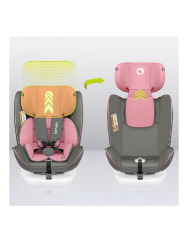 BN-LO-BASTIAAN_PINK_BABY,Lionelo - Scaun auto Bastiaan, Pozitie de somn, Rotire 360 grade, 0-36 Kg, Cu Isofix si Centura Top Tet