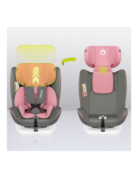 BN-LO-BASTIAAN_PINK_BABY,Lionelo - Scaun auto Bastiaan, Pozitie de somn, Rotire 360 grade, 0-36 Kg, Cu Isofix si Centura Top Tet