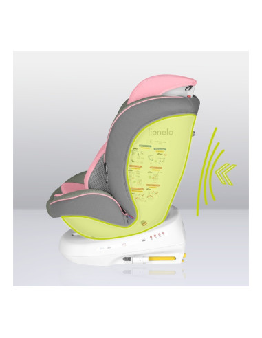 BN-LO-BASTIAAN_ONE_PINK_BABY,Lionelo - Scaun auto Bastiaan One Pozitie de somn, Protectie laterala, Rotire 360 grade, Top Tether