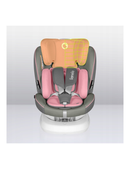 BN-LO-BASTIAAN_ONE_PINK_BABY,Lionelo - Scaun auto Bastiaan One Pozitie de somn, Protectie laterala, Rotire 360 grade, Top Tether