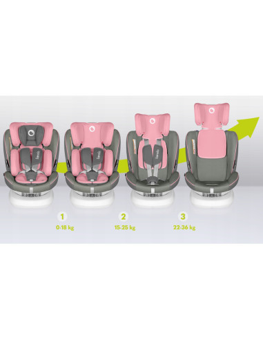 BN-LO-BASTIAAN_ONE_PINK_BABY,Lionelo - Scaun auto Bastiaan One Pozitie de somn, Protectie laterala, Rotire 360 grade, Top Tether