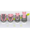 BN-LO-BASTIAAN_ONE_PINK_BABY,Lionelo - Scaun auto Bastiaan One Pozitie de somn, Protectie laterala, Rotire 360 grade, Top Tether