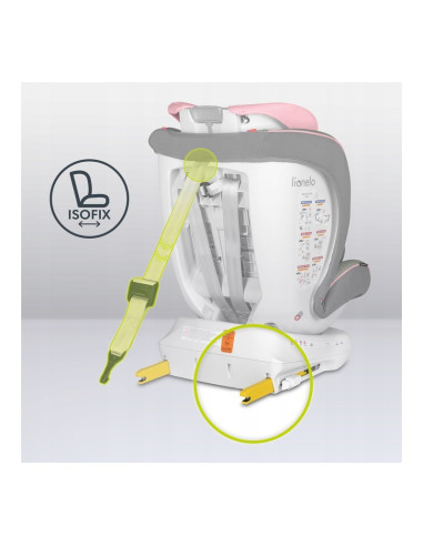 BN-LO-BASTIAAN_ONE_PINK_BABY,Lionelo - Scaun auto Bastiaan One Pozitie de somn, Protectie laterala, Rotire 360 grade, Top Tether