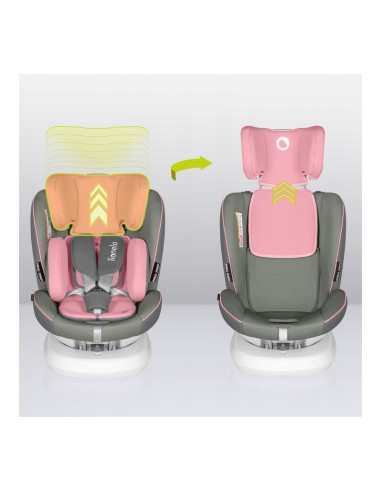 BN-LO-BASTIAAN_ONE_PINK_BABY,Lionelo - Scaun auto Bastiaan One Pozitie de somn, Protectie laterala, Rotire 360 grade, Top Tether