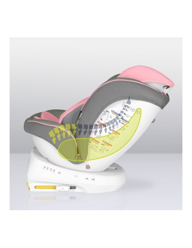 BN-LO-BASTIAAN_ONE_PINK_BABY,Lionelo - Scaun auto Bastiaan One Pozitie de somn, Protectie laterala, Rotire 360 grade, Top Tether