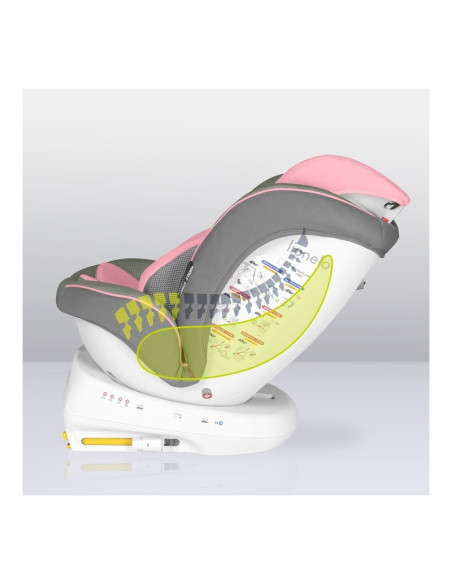 BN-LO-BASTIAAN_ONE_PINK_BABY,Lionelo - Scaun auto Bastiaan One Pozitie de somn, Protectie laterala, Rotire 360 grade, Top Tether