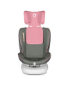 BN-LO-BASTIAAN_ONE_PINK_BABY,Lionelo - Scaun auto Bastiaan One Pozitie de somn, Protectie laterala, Rotire 360 grade, Top Tether