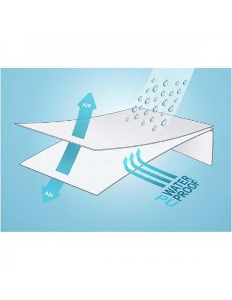 Protectie impermeabila pentru saltea Tencel 140x70 cm,pro_ten03