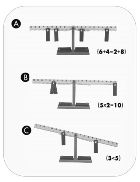 ML95030,Balanta numerica Miniland