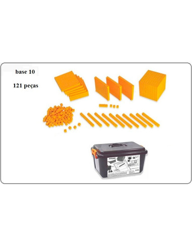 ML95050,Joc educativ Baza 10 Set 121 piese la cutie Miniland ML95050,Joc educativ Baza 10 Set 121 piese la cutie Miniland