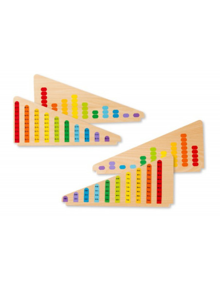 MD9272,Numaratoare Adunarea si Scaderea MD9272,Numaratoare Adunarea si Scaderea