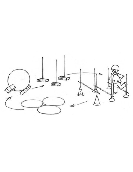 ITV102,Set de motricitate A - Active Play ITV102,Set de motricitate A - Active Play