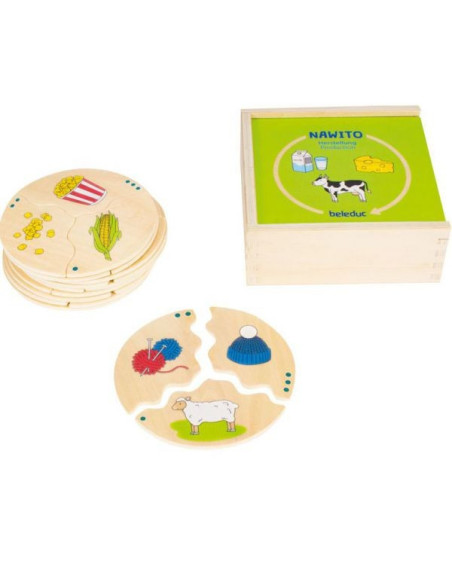 BEL11560,Joc din lemn De unde provin alimentele