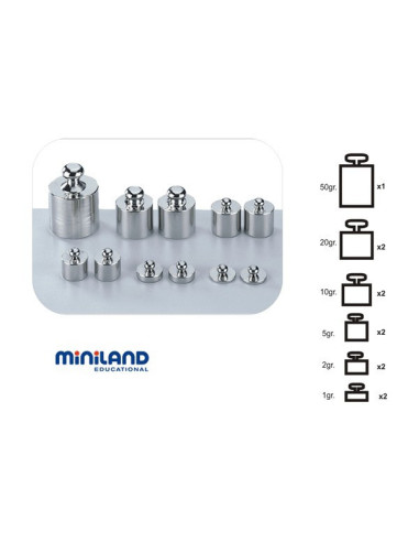 ML95033,Set 11 greutati metalice pentru balante