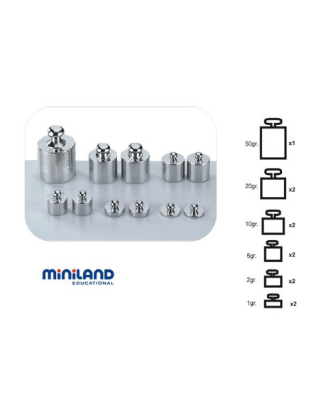 ML95033,Set 11 greutati metalice pentru balante