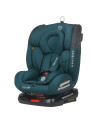 332085730,Scaun auto rotativ 0-36 kg Coccolle Atira Hydra Blue