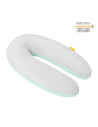 BB-B050503,Badabulle - Perna suport multifunctionala Fluffy