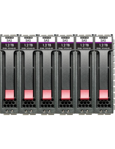 HPE MSA 48TB SAS 12G Midline 7.2K LFF (3.5in) M2 1yr Wty 6-pack