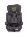 STKJ02302GT,Scaun auto Chipolino Jett 9-36 kg graphite