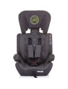 STKJ02302GT,Scaun auto Chipolino Jett 9-36 kg graphite