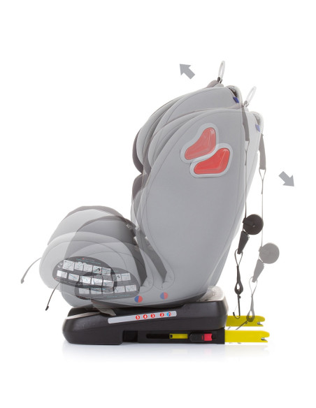 STKJR02302GT,Scaun auto Chipolino Journey 0-36 kg graphite cu sistem Isofix si sezut rotativ