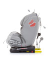 STKJR02302GT,Scaun auto Chipolino Journey 0-36 kg graphite cu sistem Isofix si sezut rotativ