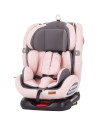 STKJR02306RW,Scaun auto Chipolino Journey 0-36 kg rose water cu sistem Isofix si sezut rotativ