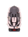 STKJR02306RW,Scaun auto Chipolino Journey 0-36 kg rose water cu sistem Isofix si sezut rotativ