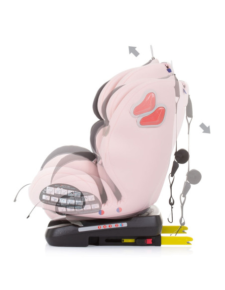 STKJR02306RW,Scaun auto Chipolino Journey 0-36 kg rose water cu sistem Isofix si sezut rotativ