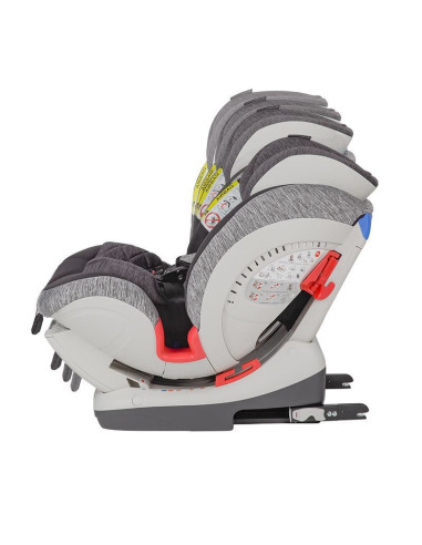 320084660,Scaun auto cu Isofix grupa 0-36 kg Coccolle Cressida Anthracite