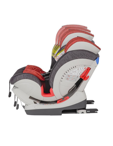 320084620,Scaun auto cu Isofix grupa 0-36 kg Coccolle Cressida Dahlia Red